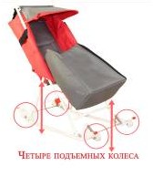 Санки коляска складные 02-01 ― кроха74.ru